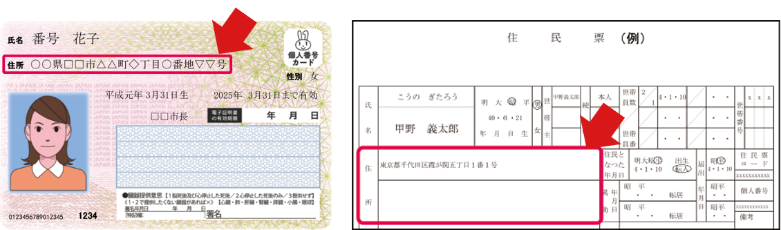 マイナンバーカードまたは住民票の記載