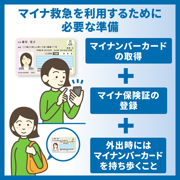 マイナ救急準備